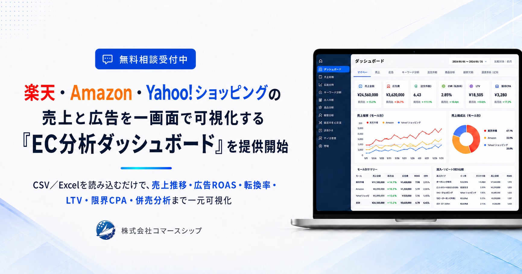株式会社コマースシップ