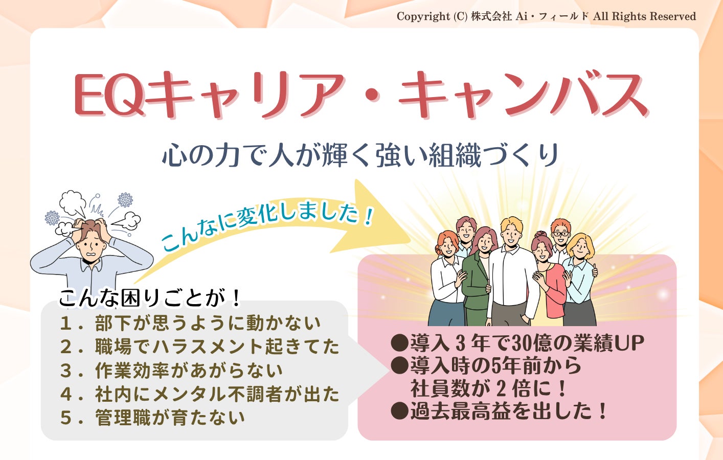 株式会社Ａｉ・フィールド
