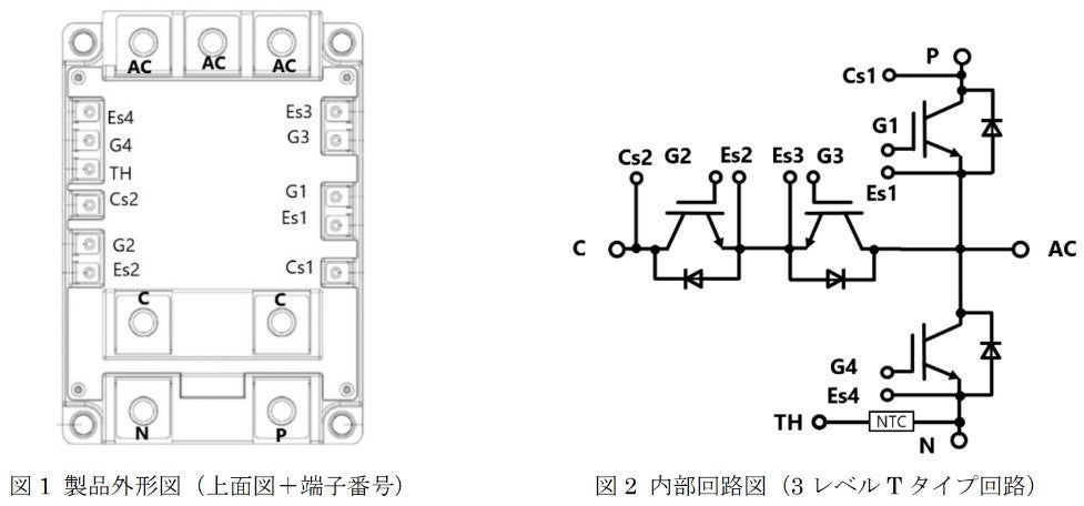 PR Times掲載画像