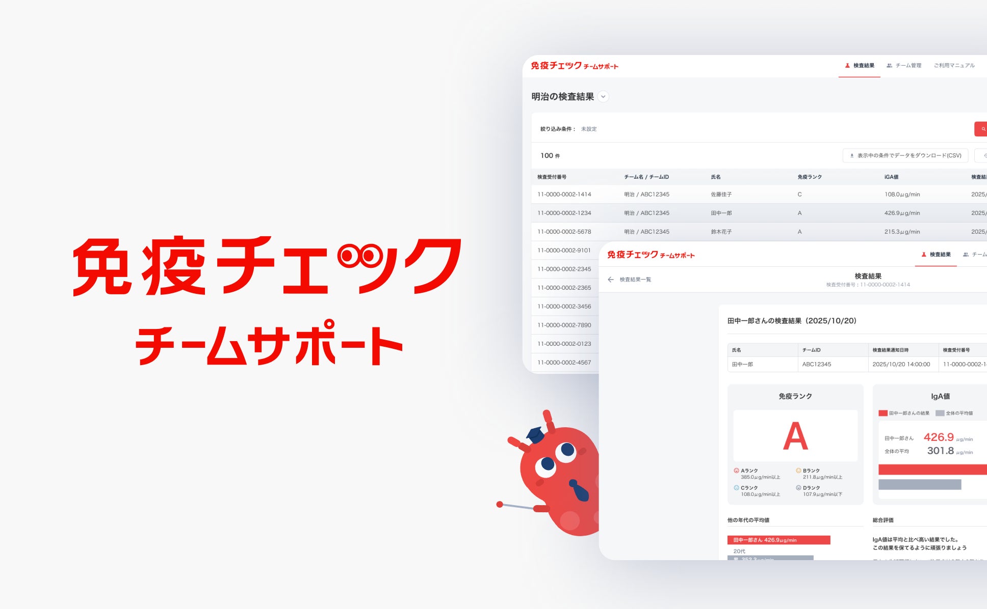 株式会社Wellnize