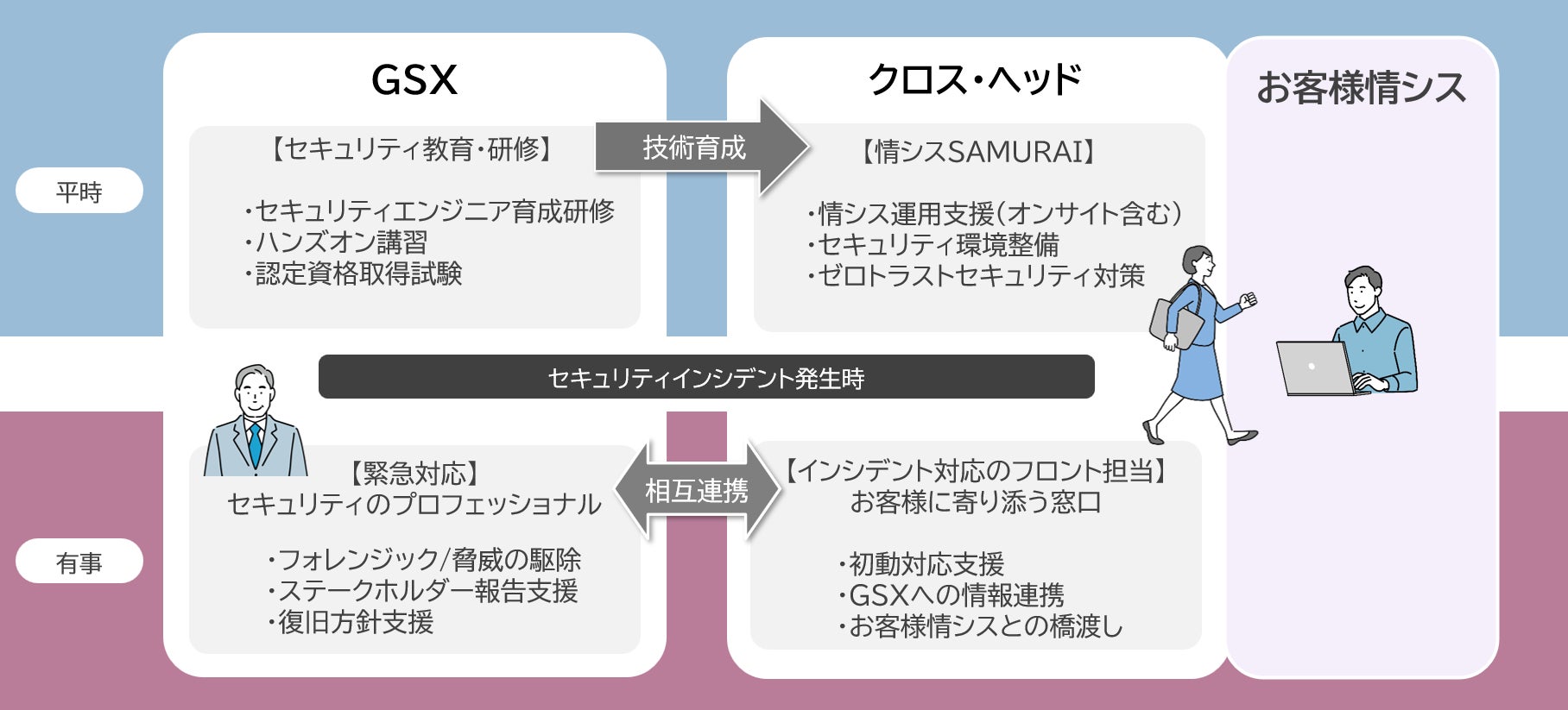 PR Times掲載画像