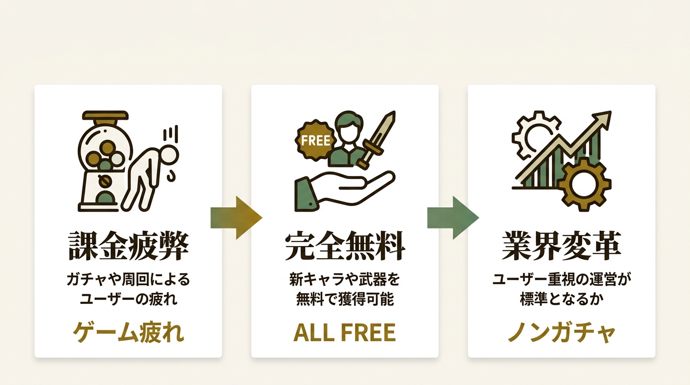 HONG KONG SPIRAL RISING TECHNOLOGY CO.,LIMITED ニュース要点の図解
