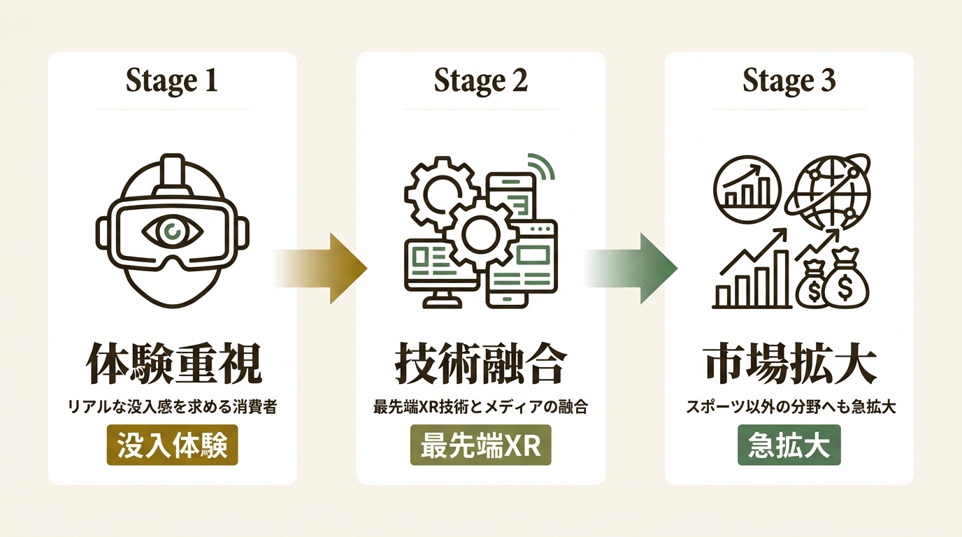 株式会社J-WAVE ニュース要点の図解