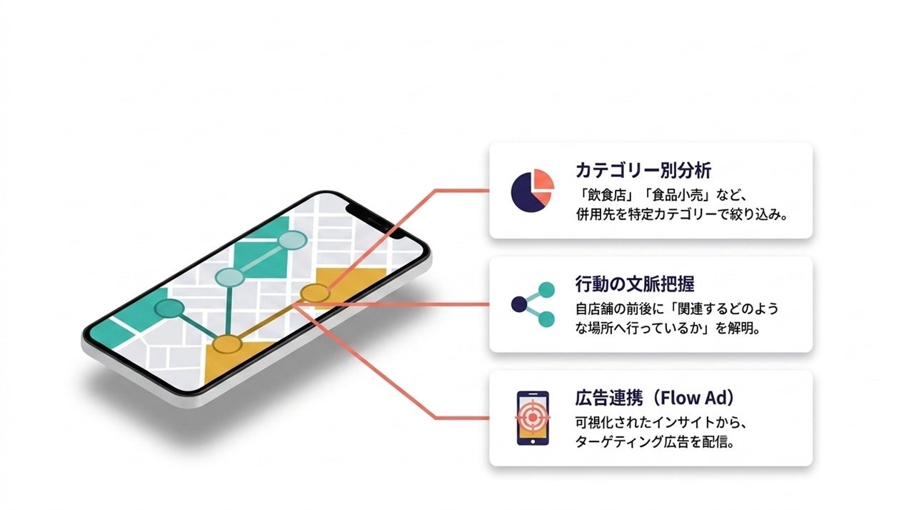 PR Times掲載画像