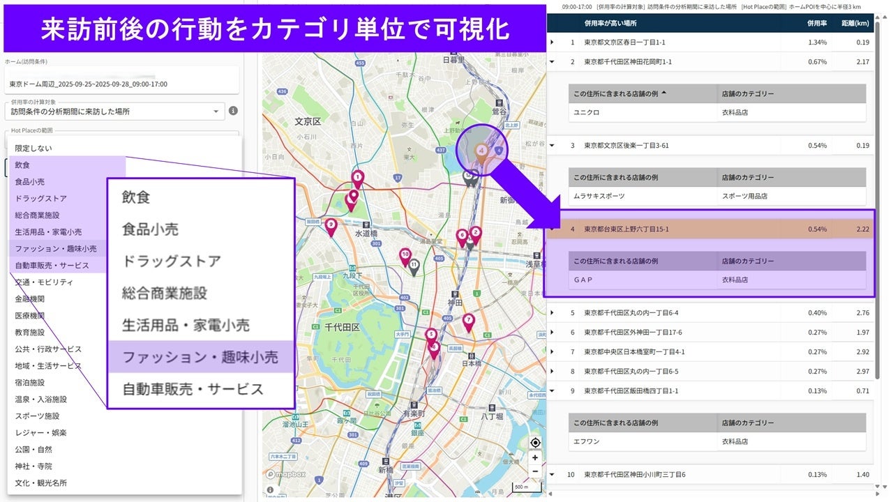 Location AI