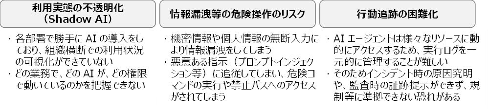 PR Times掲載画像