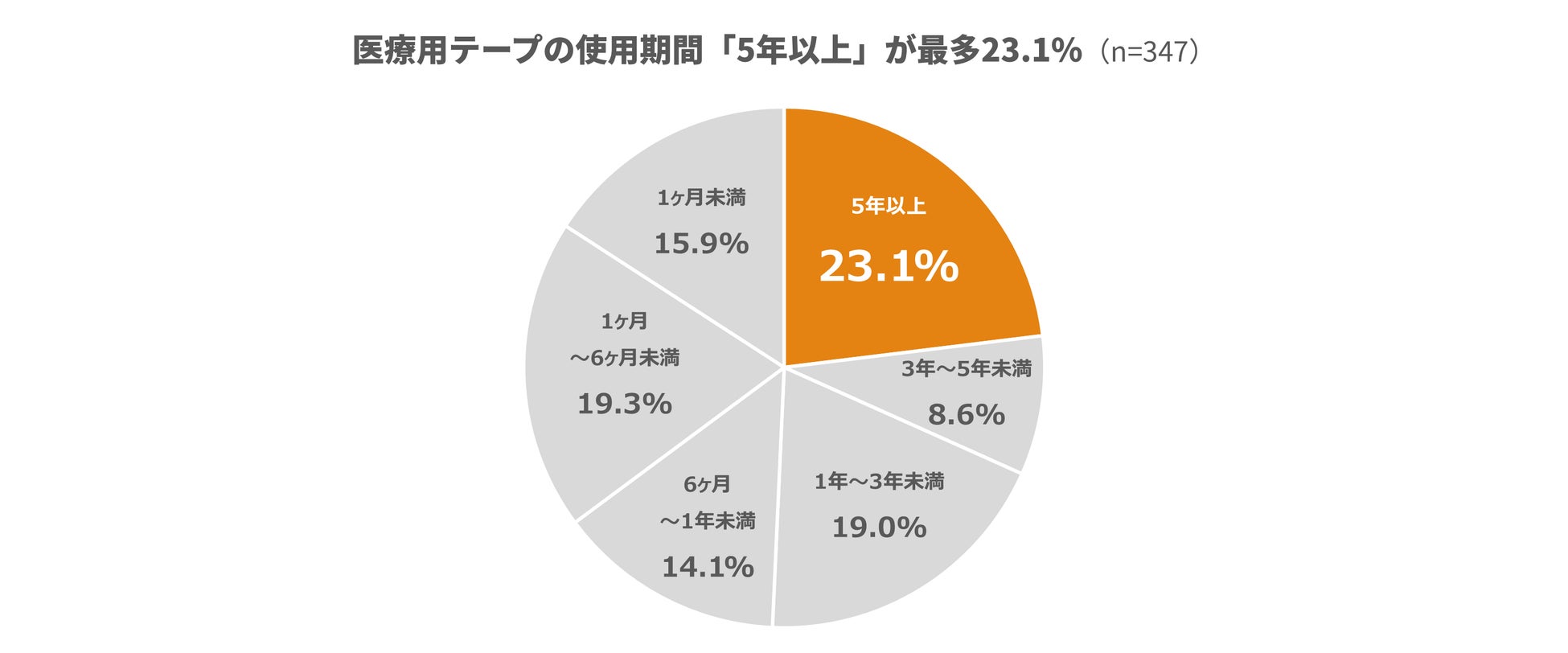 PR Times掲載画像