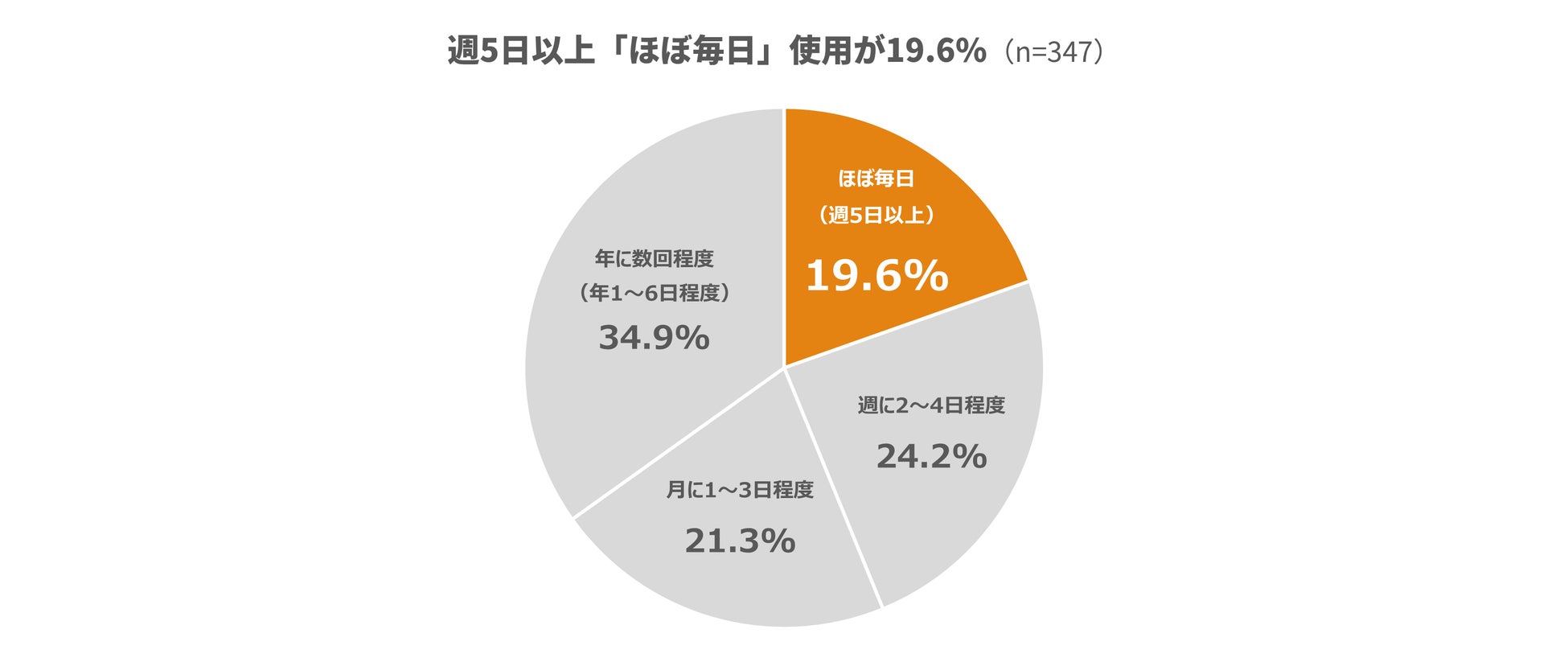 PR Times掲載画像