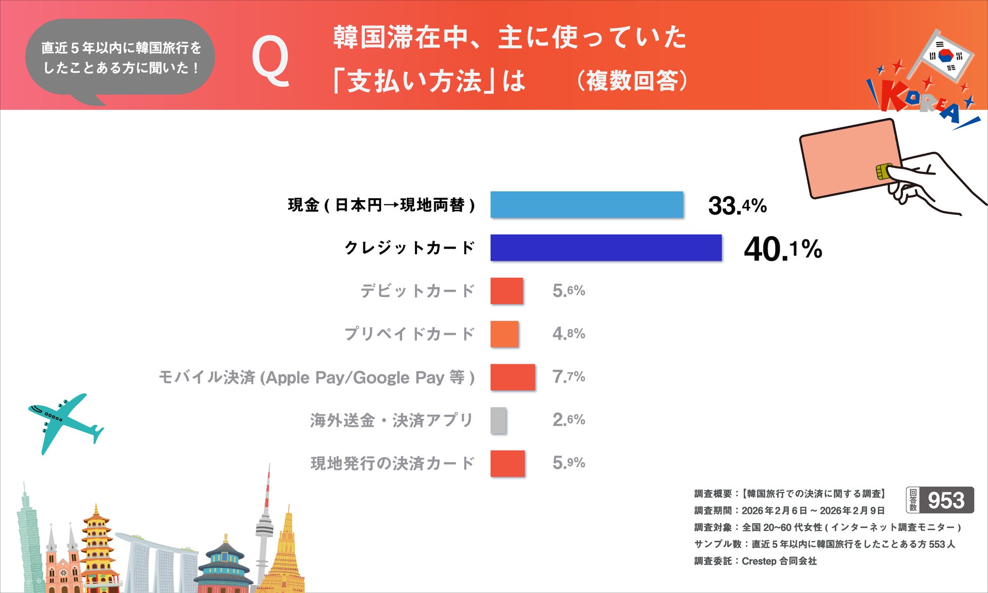 PR Times掲載画像