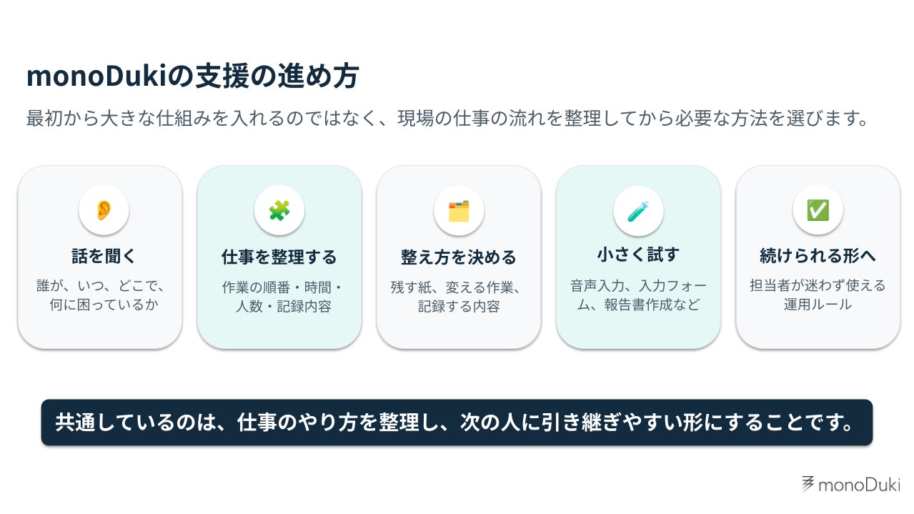 PR Times掲載画像