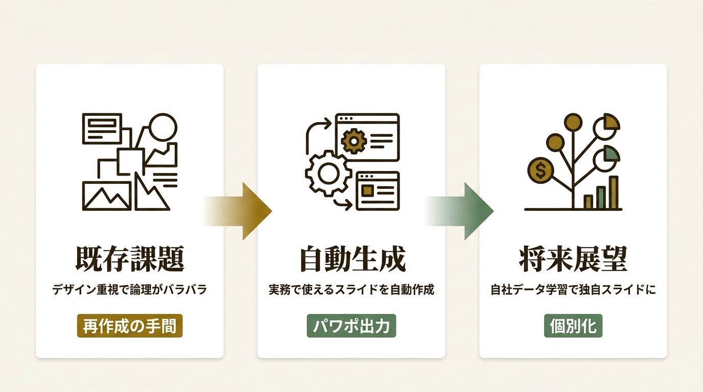 Muyan Technology (HK) Limited ニュース要点の図解