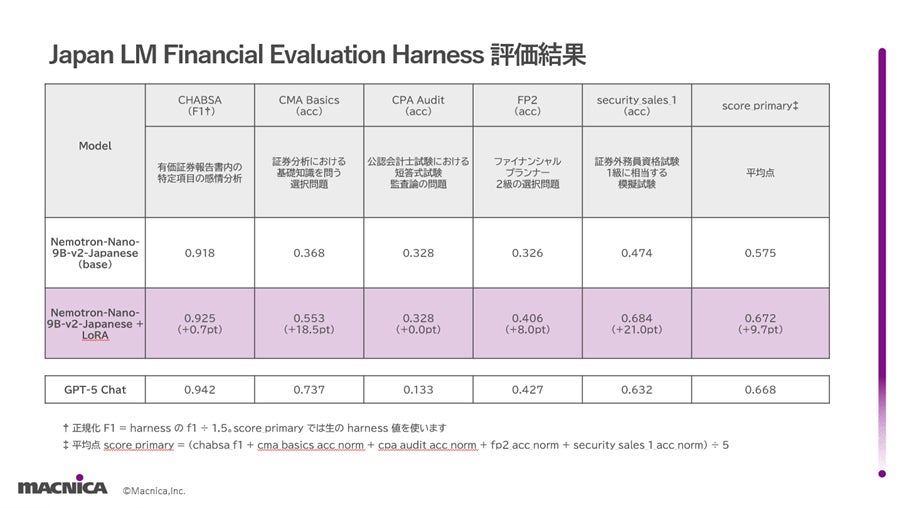PR Times掲載画像