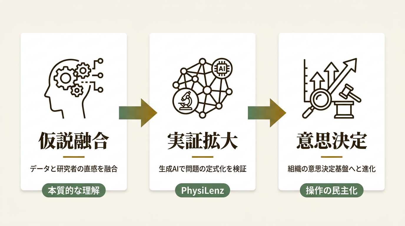 株式会社QunaSys ニュース要点の図解