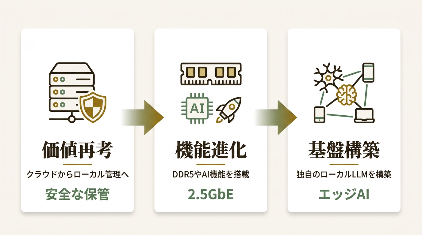 Shenzhenshi Tumei Dianzijishu Youxiangongsi ニュース要点の図解