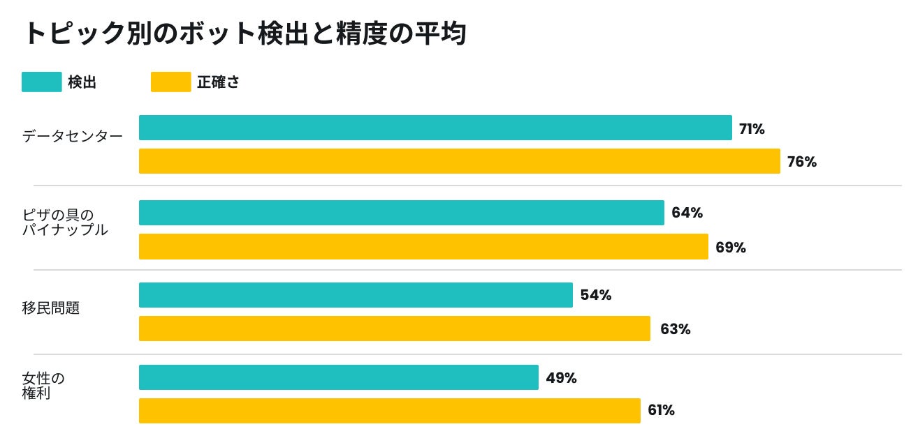 PR Times掲載画像