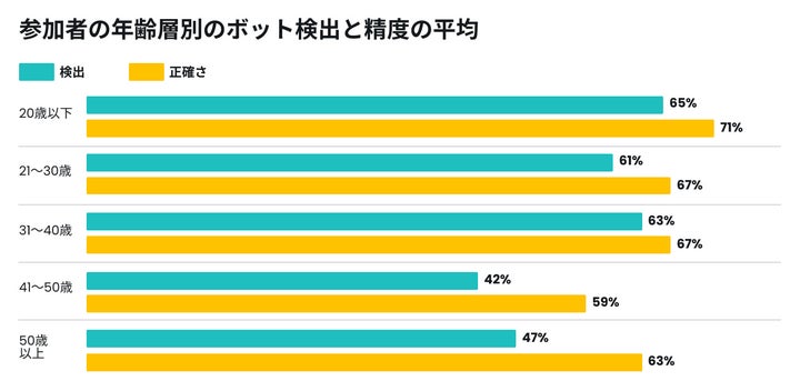 PR Times掲載画像