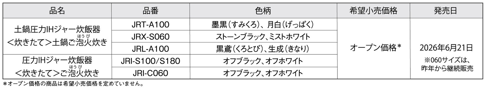 PR Times掲載画像