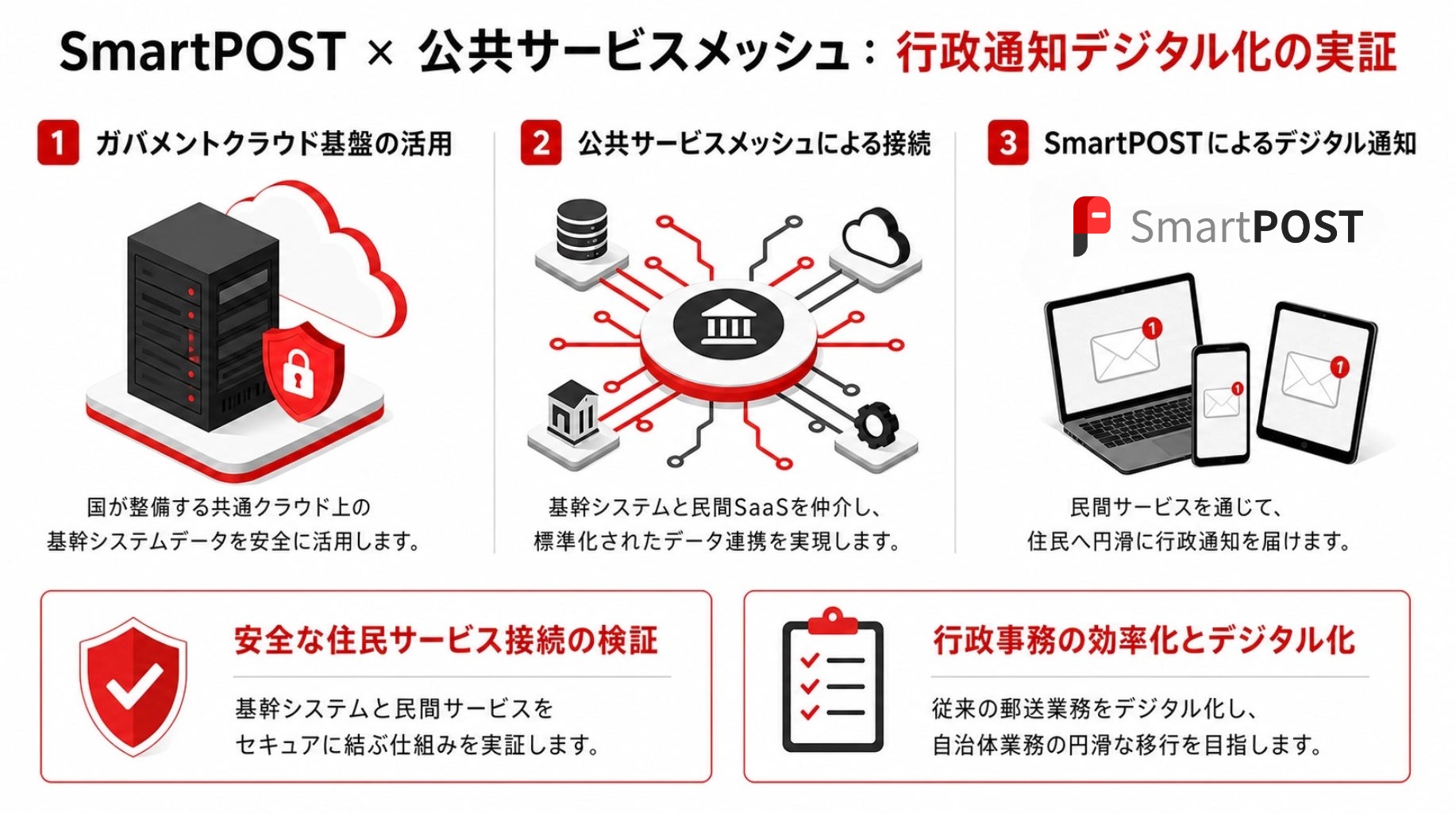 PR Times掲載画像