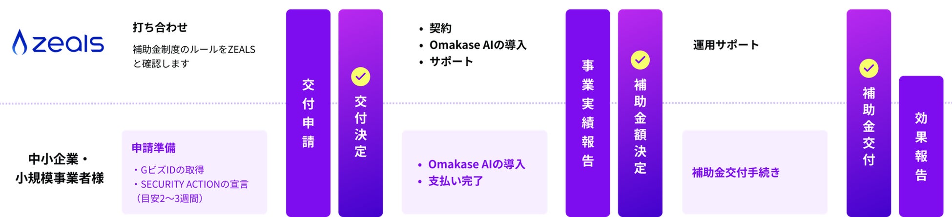 PR Times掲載画像