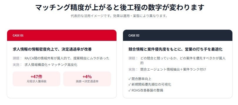PR Times掲載画像
